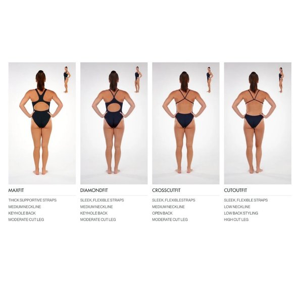 TYR DuraFast Phoenix Splice DiamondFit One Piece Swimsuit Navy Gold Size 34 $70 - Picture 9 of 9